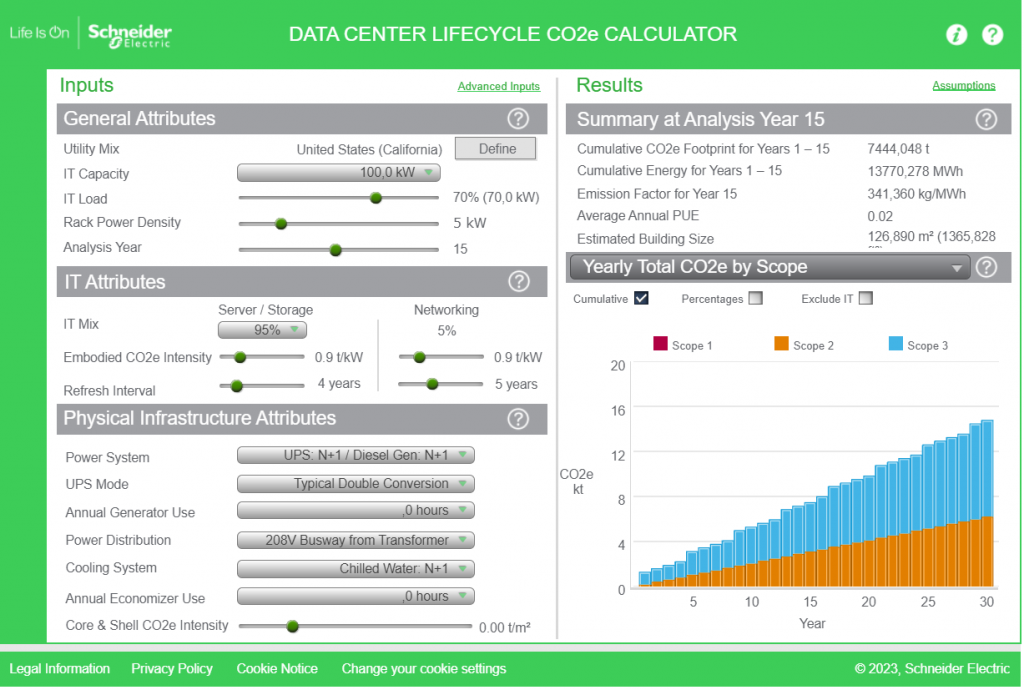 Data Center Lifecycle CO2e calculator