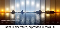 Temperatura boja tokom dana.jpg