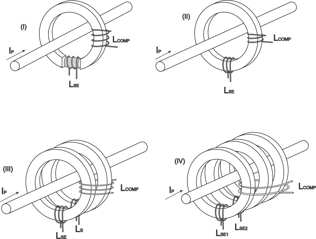 topologies-of-the-magnetic-cores-operating-in-closed-loop-configuration-with-fluxgate