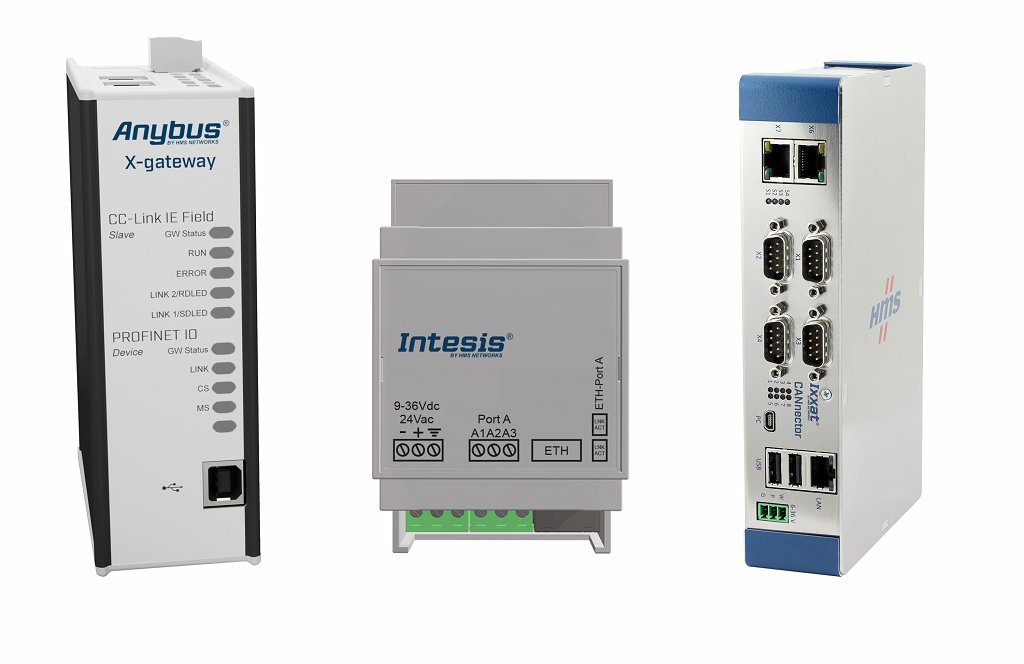 53078_03_HMS Networking Gateways