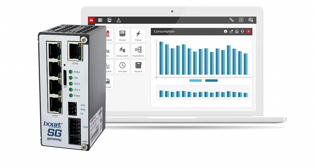 53078_04_Cloud and SCADA connectivity and remote access