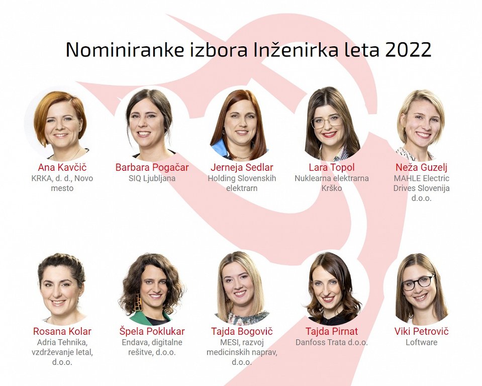 Inzenirka leta- 10