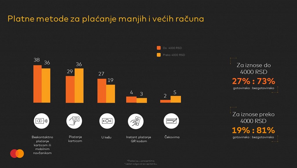 slika 3 (news - 25)