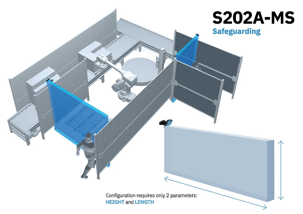 Tipteh_Plug&Safe radarski senzorji Inxpect_02